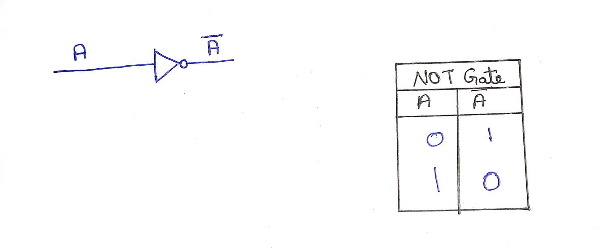 Electrical Engineering homework question answer, step 1, image 1